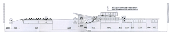 Roll forming line