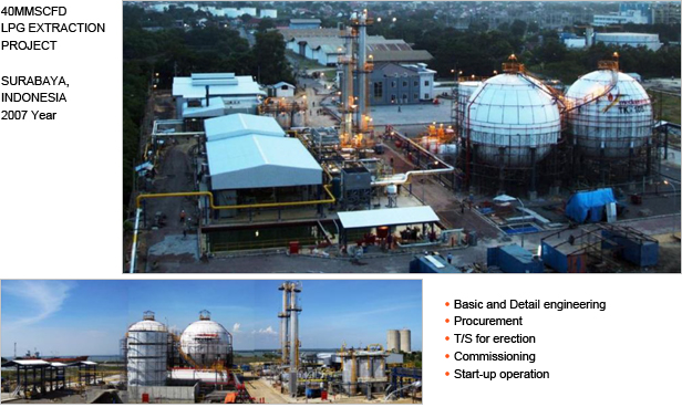 LPG LNG tank