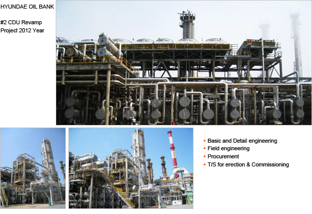 Oil and Gas Plant